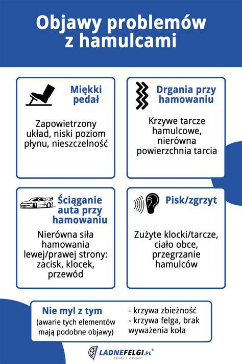 Infografika: Rozloženie kočíkov a ich kombinácií