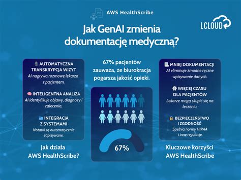 Infografika o metódach antikoncepcie počas dojčenia