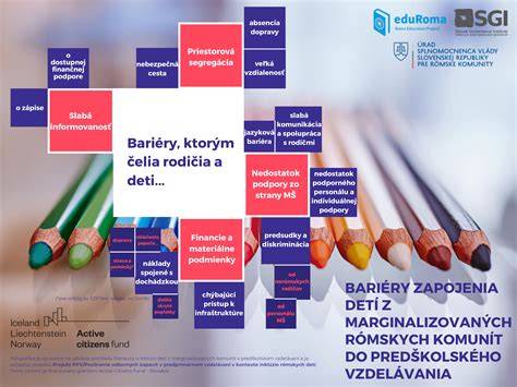 Infografika: Proces inklúzie rómskych detí v predškolskom vzdelávaní