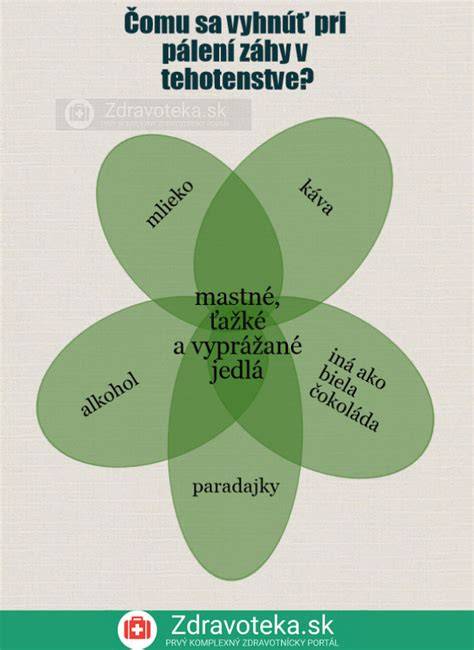 Infografika: Bezpečný prehľad bylín v tehotenstve a počas pôrodu