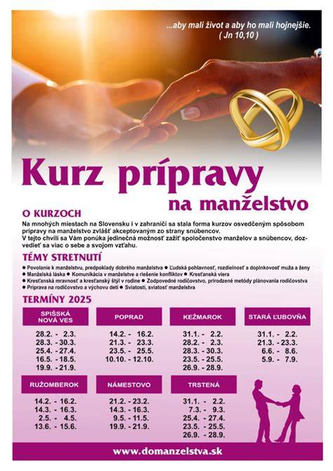 Infografika: Priebeh a formy Kurzov prípravy na manželstvo
