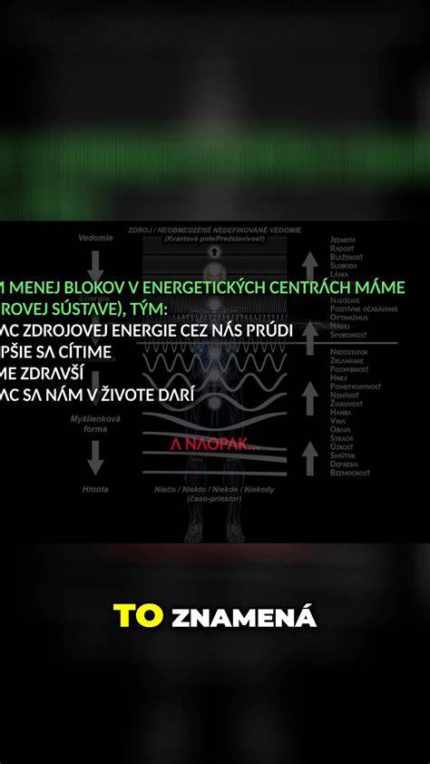 Diagram: Ako sa zistí nedostatok a ako sa vyjadruje nárok na dávky