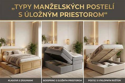 Infografika: Porovnanie typov poschodových/postelí s úložným priestorom a rozložiteľnosťou