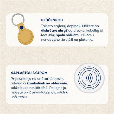 Infografika: Bezpečné komponenty pre retiazku na cumlík a správna dĺžka