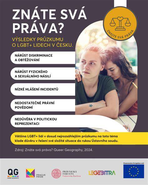 infografika: Práva osamelých rodičov v praxi