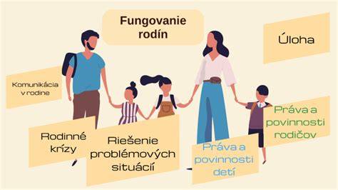Infografika: Komunikácia a kompromisy v rodine