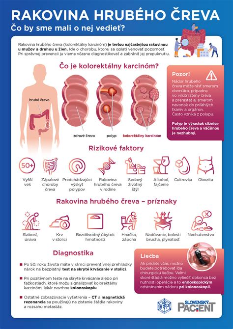 Infografika: Diagnostika a liečba tehotenskej cholestázy