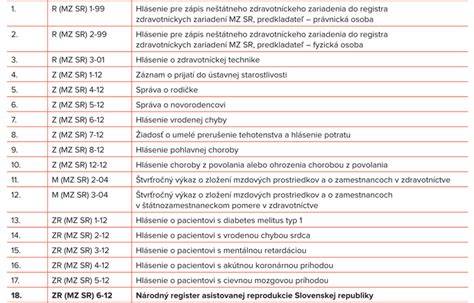 Infografika: Národný register asistovanej reprodukcie a EuMAR