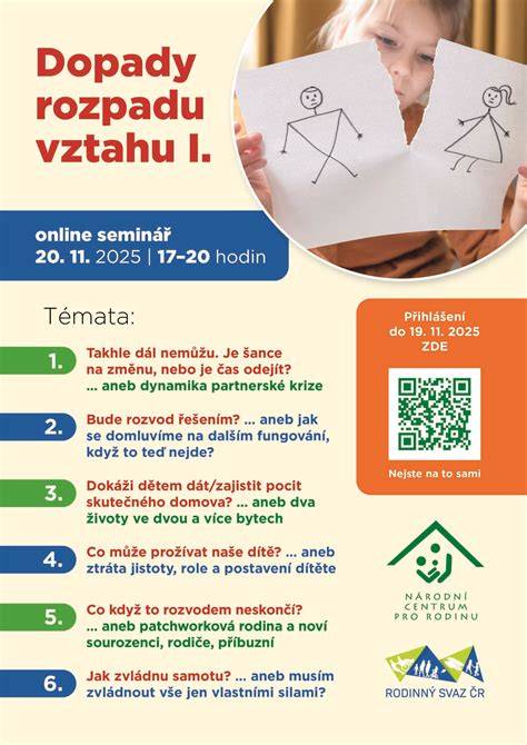 Infografika: Emocionálna nezrelosť a jej dopady na rodinu