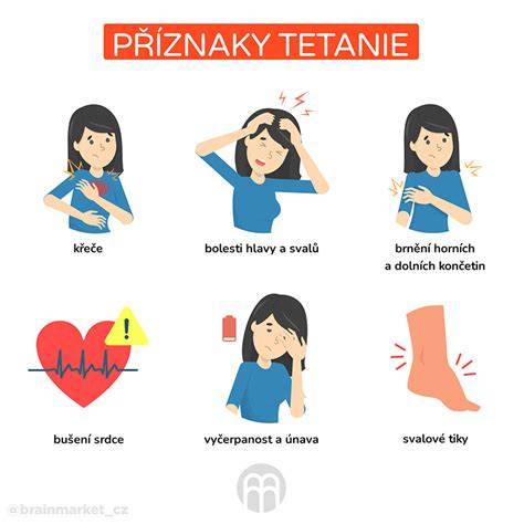 infografika_prejavy_psychickych_poruch_u_detí.jpg