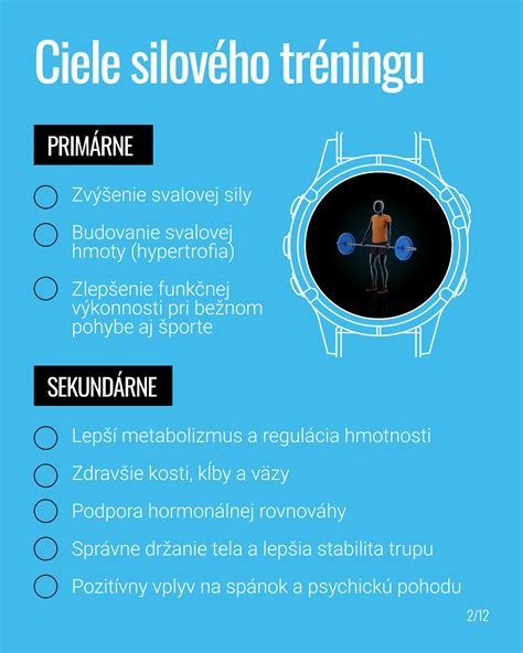 Infografika: Typy gynekologických ultrazvukov a ich použití