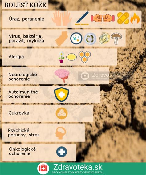 Infografika: Hlavné príčiny bolesti prsníkov počas dojčenia a ich riešenia