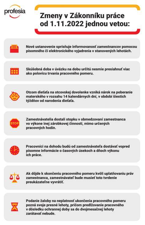 Infografika: Stručný prehľad organizačných zmien a priorít UMB