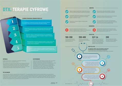 Infografika: Princíp ultrazvukovej terapie a mechanické premeny na tepelnú energiu