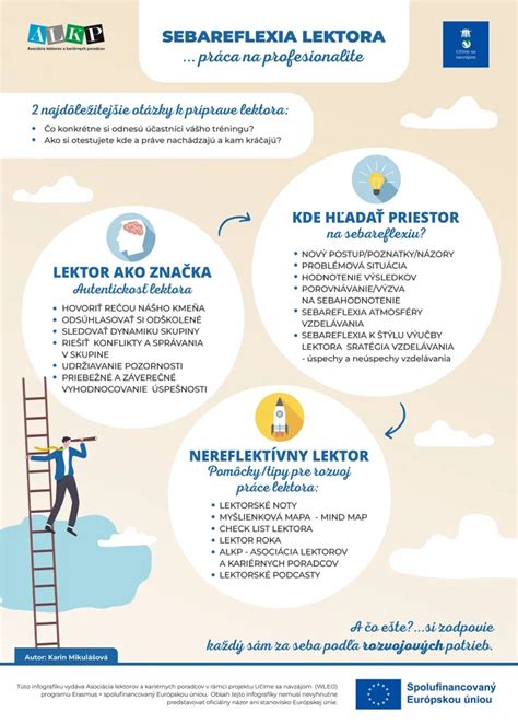 Infografika: Prehľad kariérnych míľnikov Renáty Ryníková