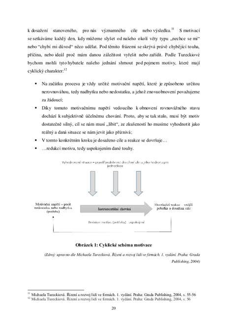 grafická schéma farebnosti v interiéri