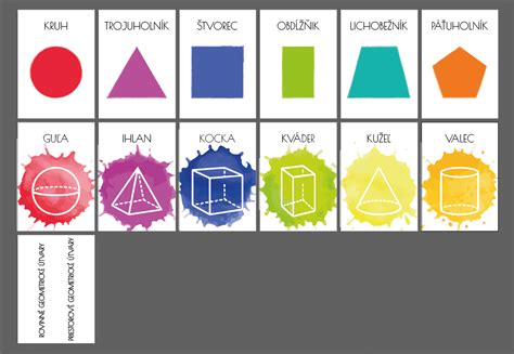Príklady abstraktných vzorov: geometrické tvary, vlny, origami