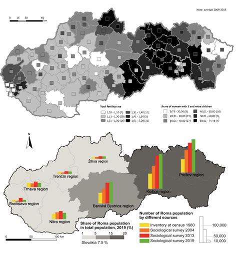 Najčastejšie dátumy narodenia na Slovensku a demografické zaujímavosti