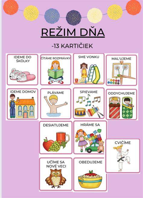 Infografika: Ranný harmonogram dňa s ročným dieťaťom
