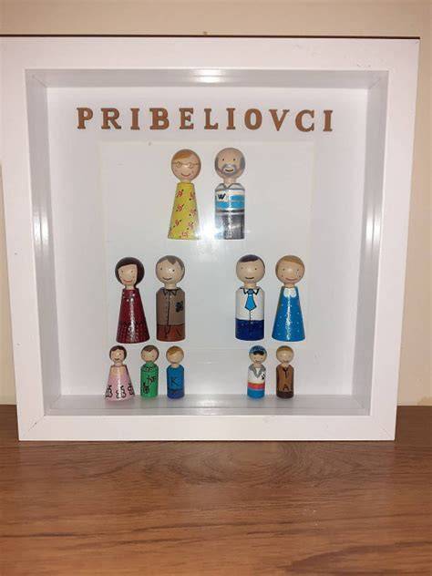 Obraz rodiny ako zrkadlo duše a putovania vzťahov