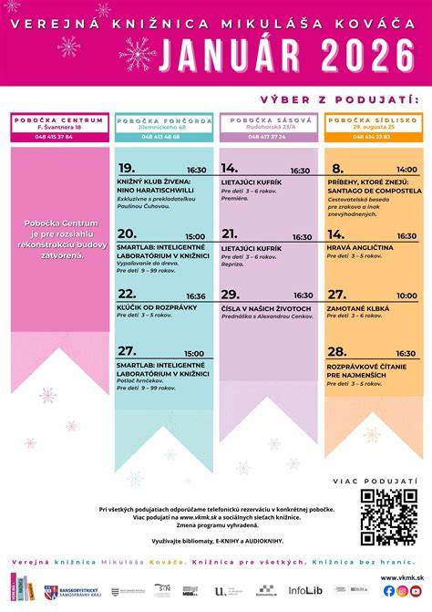 Infografika: Prehľad kultúrnych podujatí vo Voderadoch a termíny udalostí