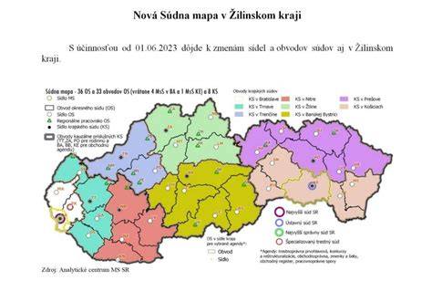 Mapa entít: kto sa stáva osobitným príjemcom a čo to znamená
