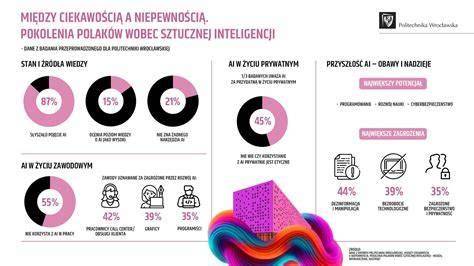 Infografika: Tok nároku na RP a materské (krok za krokom)