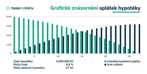 Infografika: Rozdelenie rodičovského príspevku a aktivačných prác na Slovensku (súčasné sumy, kategórie a mesačná výška)