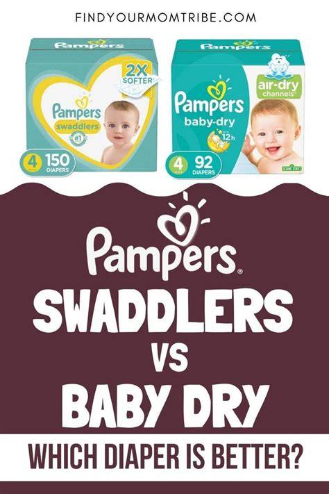 Infografika: Porovnanie hrúbky a savosti plienok Pampers Premium vs Baby Dry