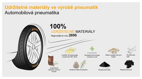 Infografika: Porovnanie materiálov fliaš a cumlíkov