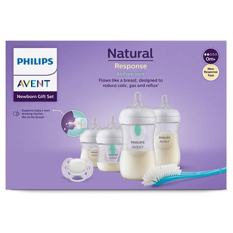 Infografika: Zobrazenie rôznych typov cumlíkov Philips Avent a ich prietokov