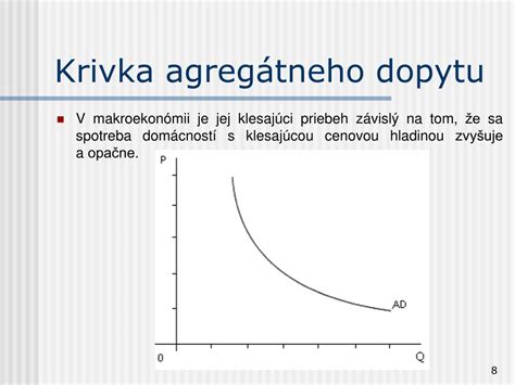 Graf krivky dopytu a jej význam