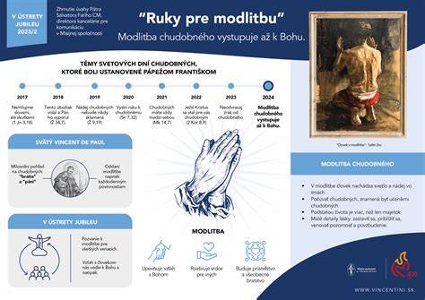 Infografika: typy držania za ruky a ich význam
