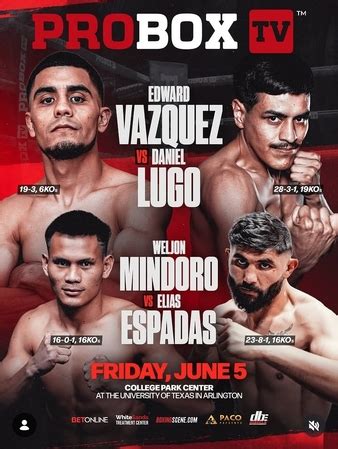 Infografika: Vzťahy Reyes vs. Elizondo