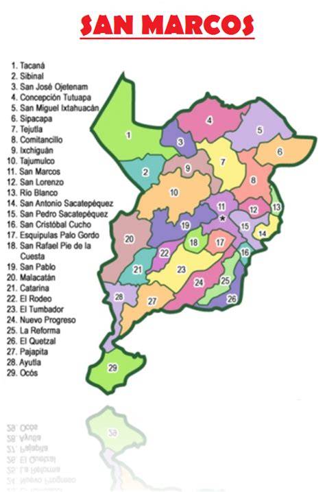 Mapa: San Marcos a hacienda Elizondovcov