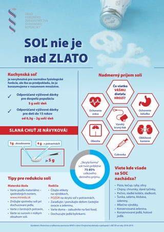 Infografika: Ako telo reaguje na nadbytok soli a čo je skrytá soľ