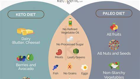 Porovnanie Paleo a Keto diét