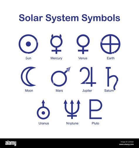 Symbol planéty Saturn