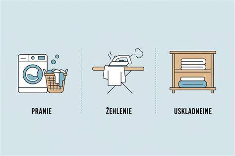 Infografika: Sprievodca materiálmi šiat pre bábätká a deti