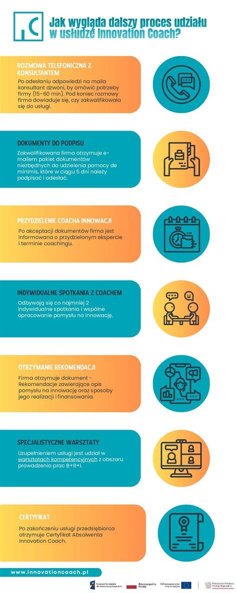 Infografika: porovnanie modelov ZING E8 a C2 Pro, aj vekové odporúčania