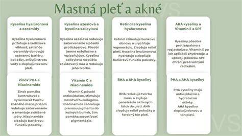 Obrázok s diagramom starostlivosti o bábetko a výber kozmetiky