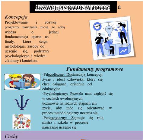 Infografika: Štruktúra programu výchovnej starostlivosti a adaptácie