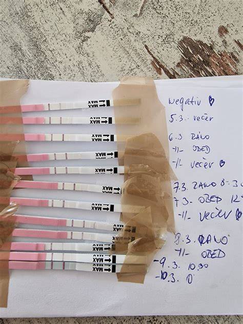 Infografika: Hormonálna os v období po potrate a obnovy cyklu