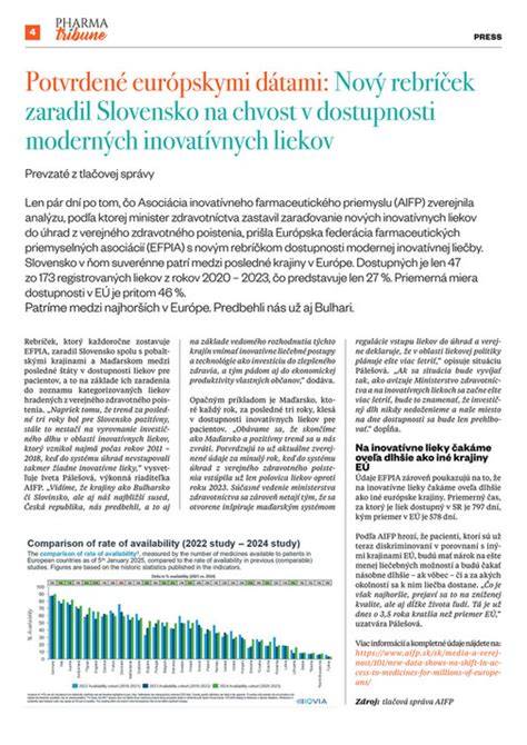 Infografika: Prehľad moderných liečebných možností CF