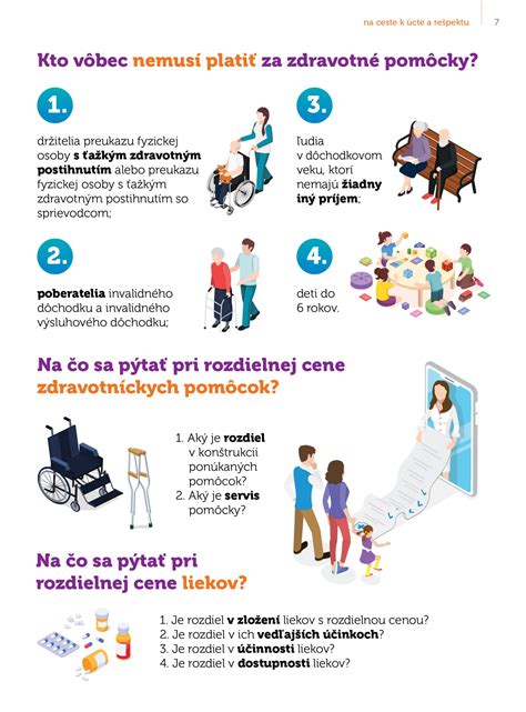 Infografika porovnávajúca práva pacientov na Slovensku a v Anglicku