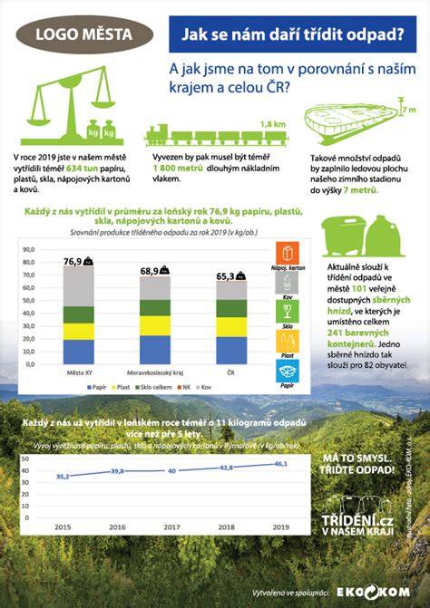 Infografika: Vzor rodinnej smečky a úloha čuvača