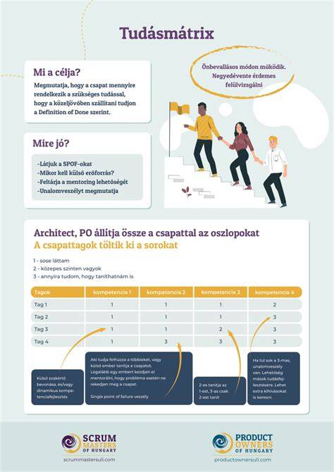 Infografika o konštrukcii a výhodách 3v1 kočíka Quinny