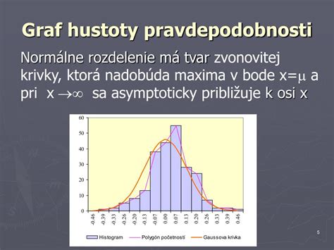 Graf ukazujúci rozdelenie makroživín pri cukrovke