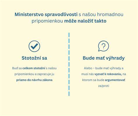 Infografika: Proces odobratie dieťaťa a práva rodičov na Slovensku