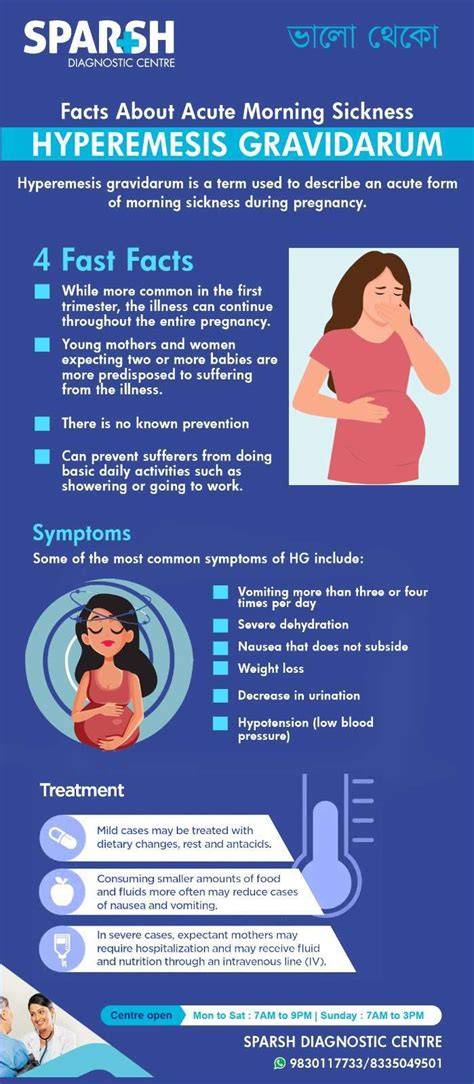 Infografika: Porovnanie rannej nevoľnosti a hyperemesis gravidarum